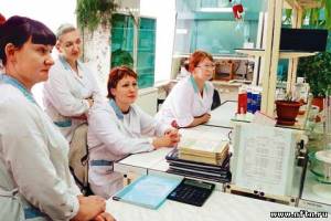 Результаты проверки условий труда женщин Сургутнефтегаза